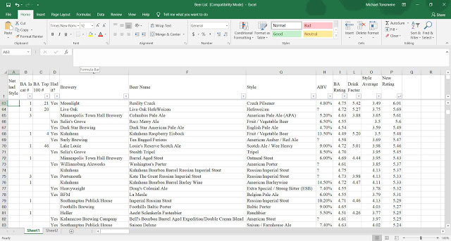 My homemade beer ranking spreadsheet