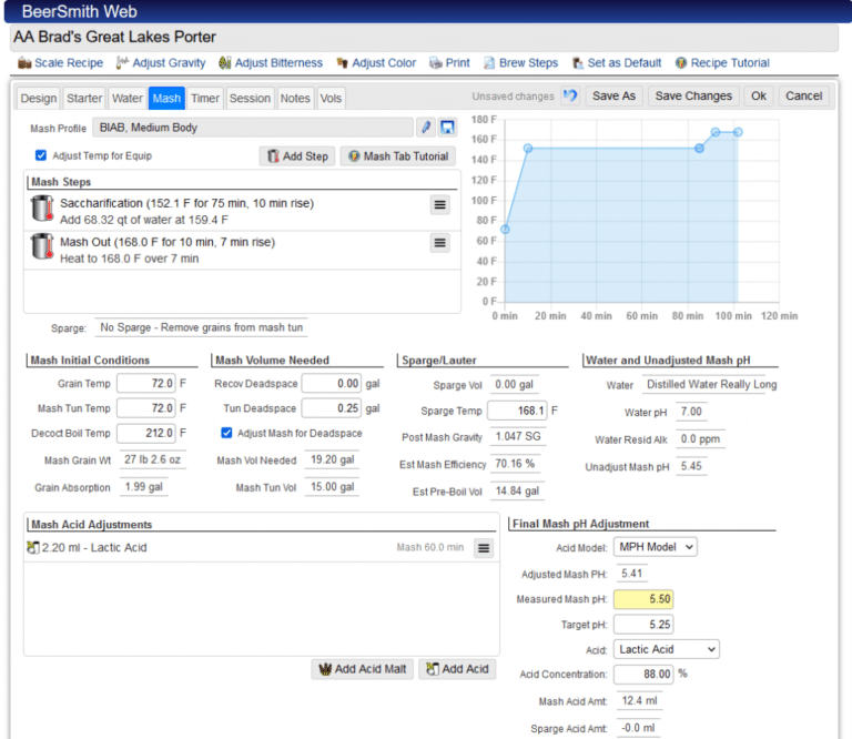 The Mash Tab and Adjusting Mash pH with BeerSmith Web - Brew Insight